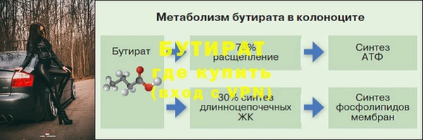 экстази Богородск